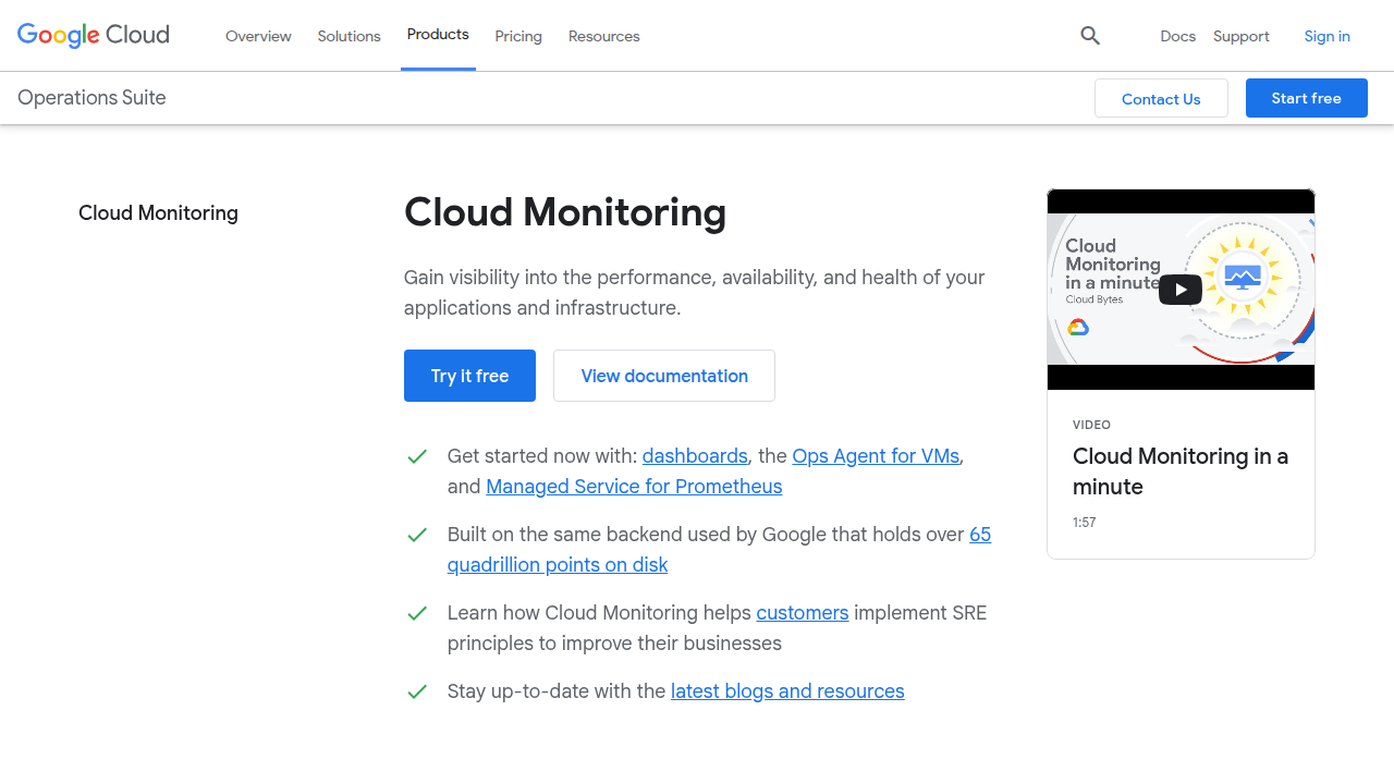 Cloud Monitoring