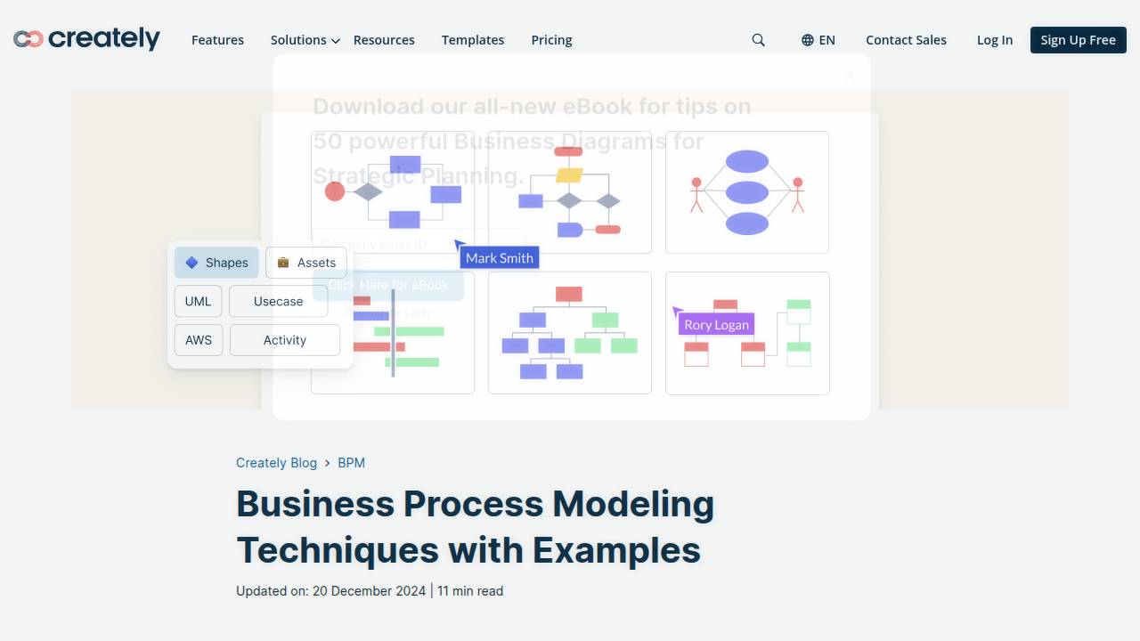 Business Process Modeling Techniques with Examples