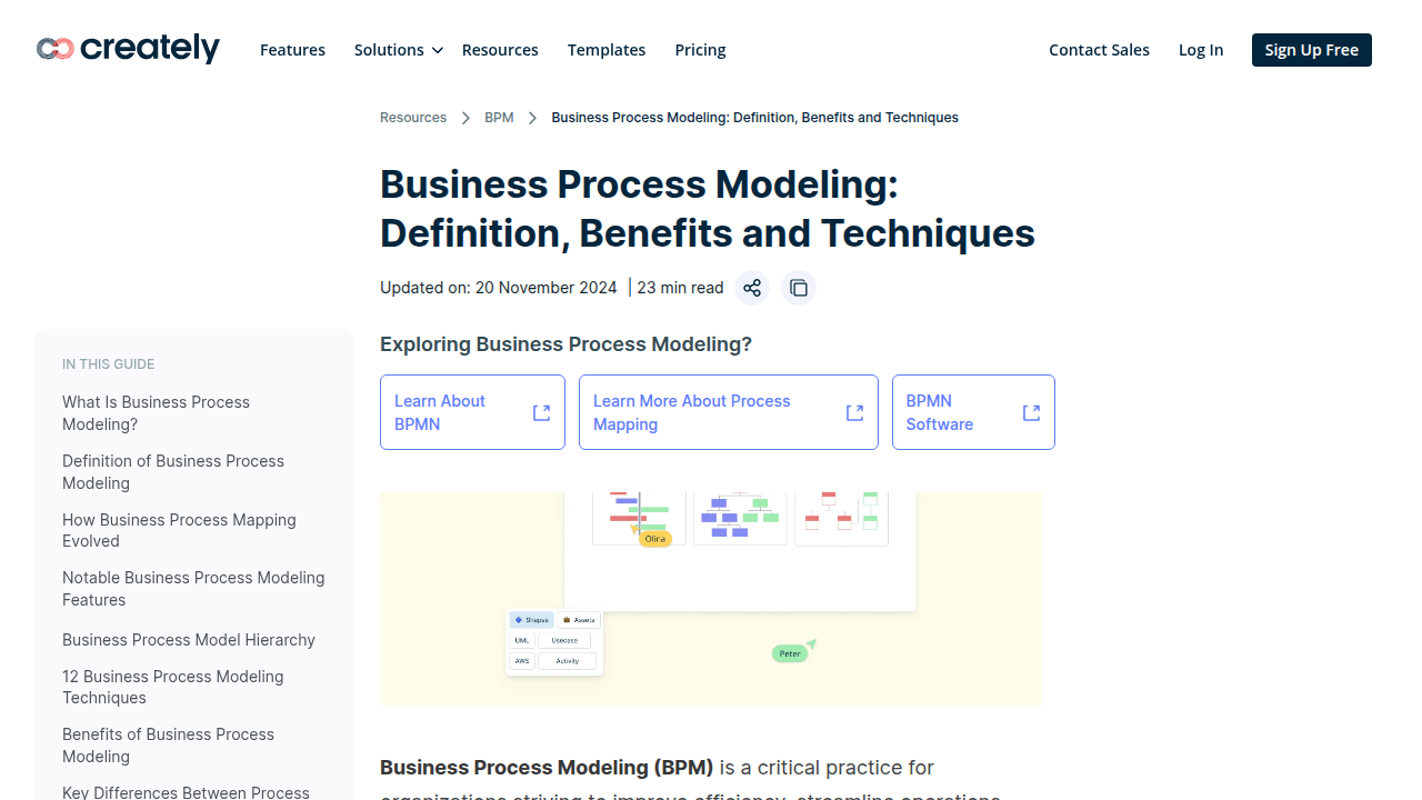 Business Process Modeling: Definition, Benefits and Techniques