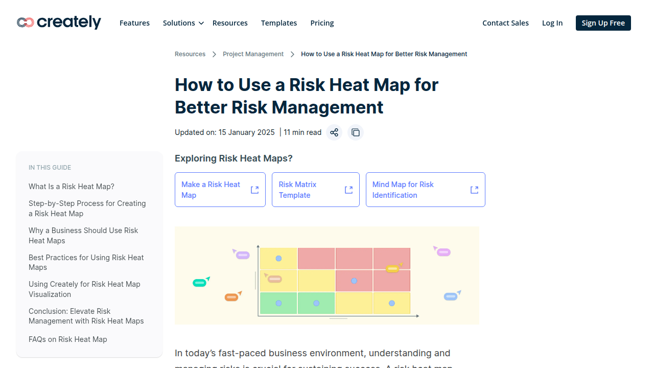 How to Use a Risk Heat Map for Better Risk Management