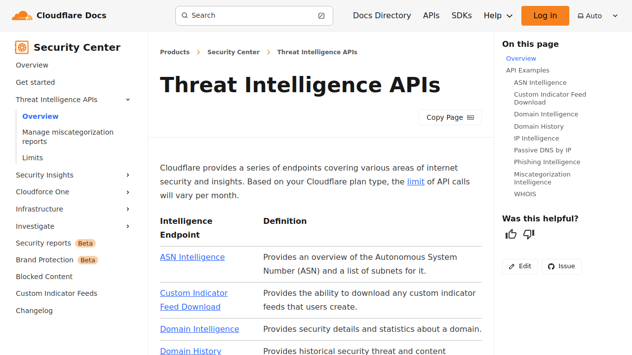 Threat Intelligence APIs · Cloudflare Security Center docs