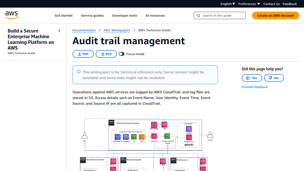 Audit trail management - Build a Secure Enterprise Machine …