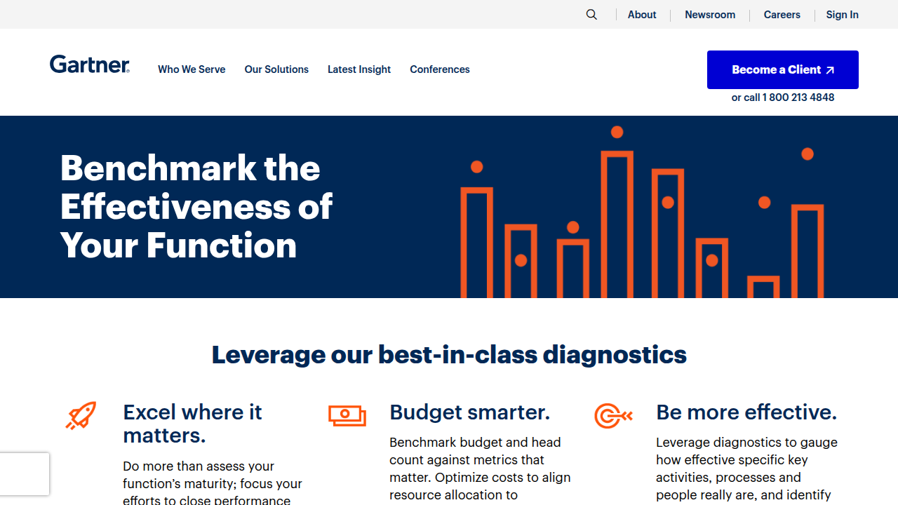 Gartner functional benchmarking