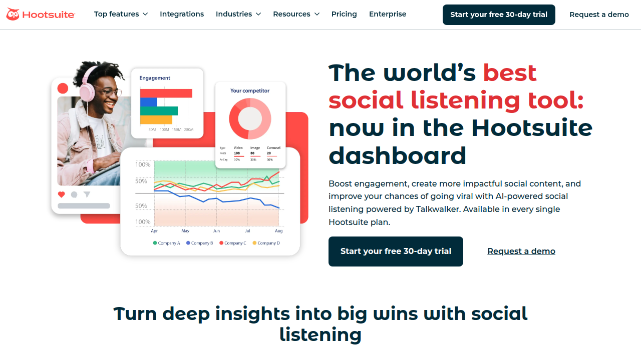 Social Media Monitoring Tools and Social Listening …
