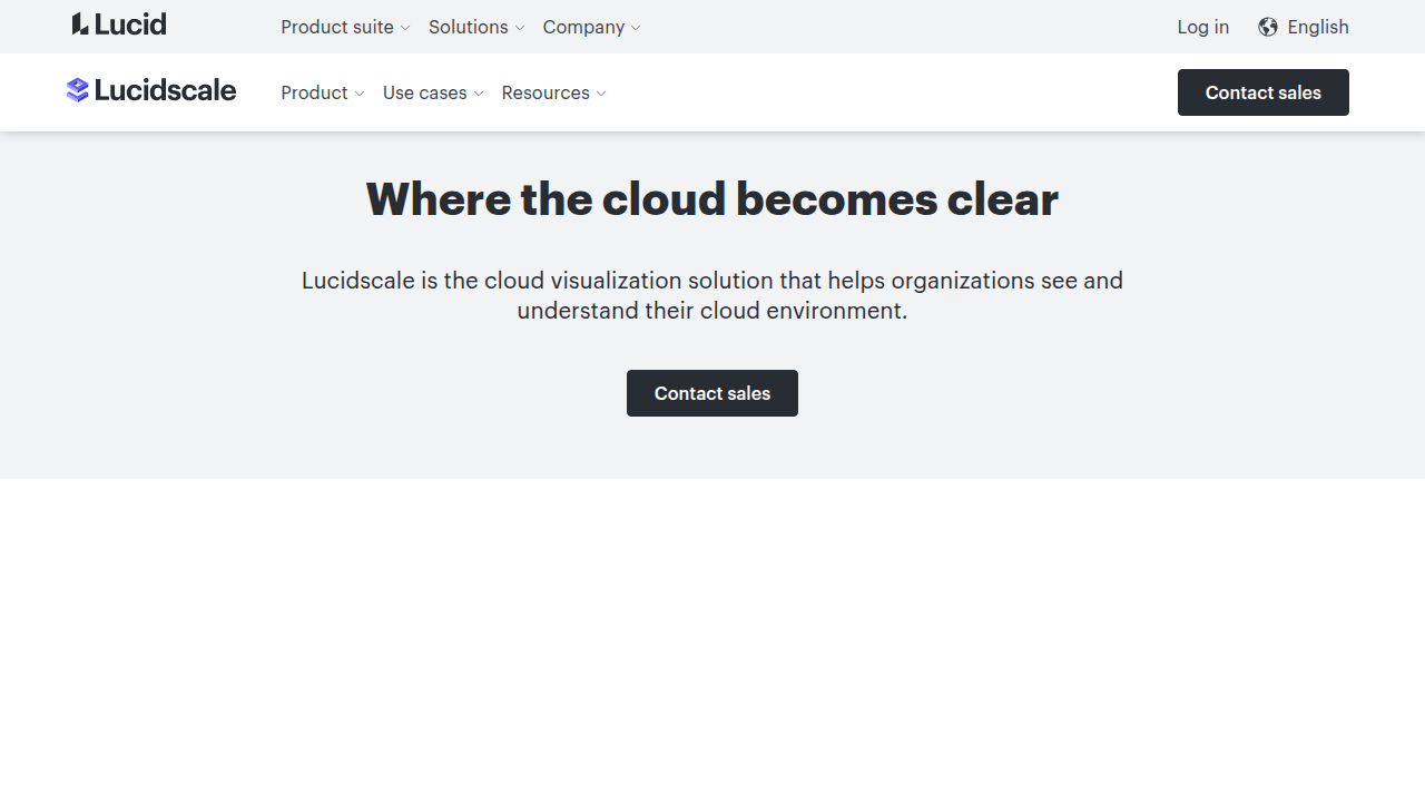Automated Cloud Visualization | Lucidscale