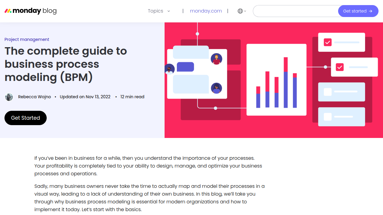 Business Process Modeling (BPM) Definition & Techniques