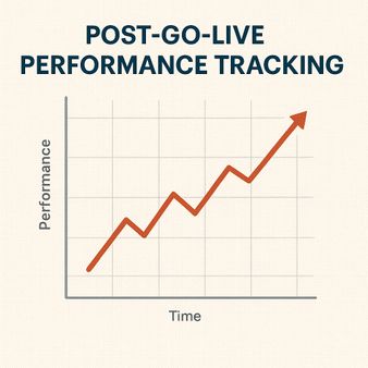 Post-Go-Live Tracking Framework