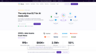 Hevo Data | ETL, Data Integration & Data Pipeline Platform logo