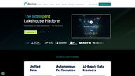 Intelligent Lakehouse Platform logo