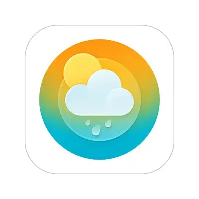AI Project & Resource Management Software | Forecast App profile logo